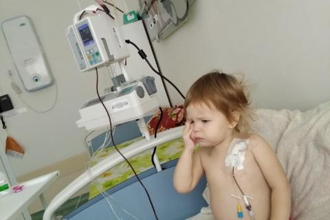 Нужна помощь срочно